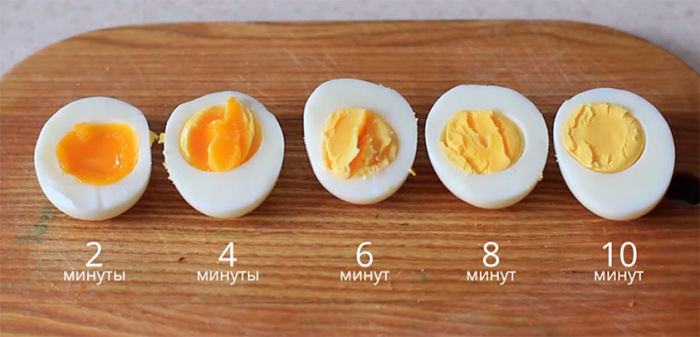 Важно выдержать время. /Фото: kulinarissimo.com. Важно выдержать время. /Фото: kulinarissimo.com.