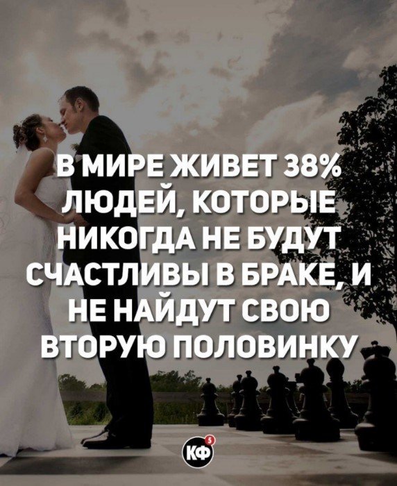 Краткие факты