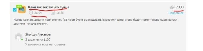 Идеи для стартапов: от гениальных до полного бреда