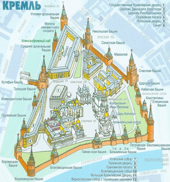 Схема Кремля.