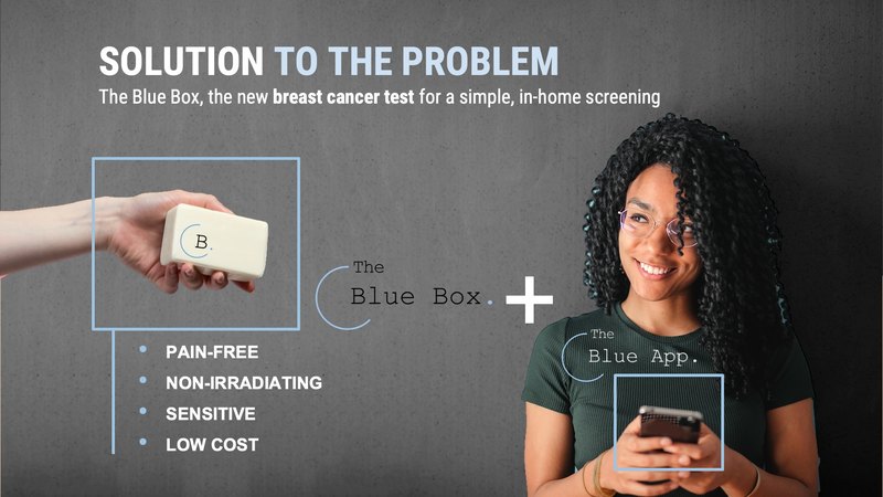 The Blue Box