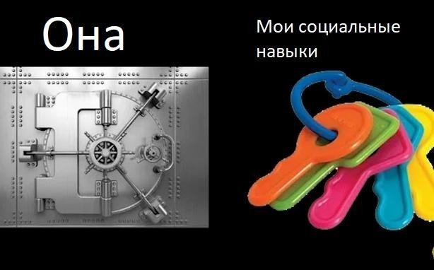 О сложных взаимоотношениях мужчин и женщин