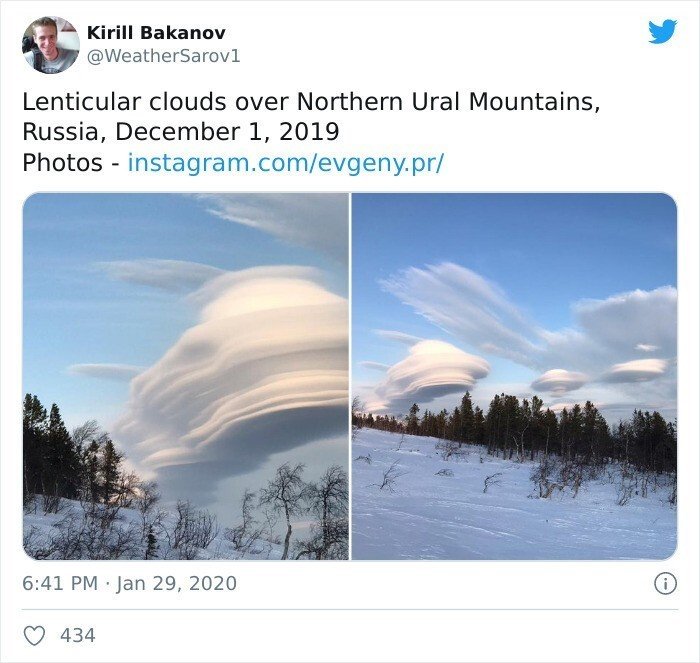 Новости о погодных аномалиях в России от твиттер-пользователя Кирилла Баканова