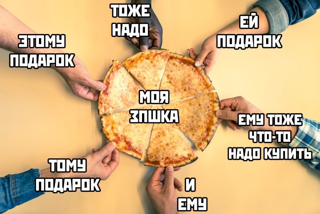 Смешные картинки 31 декабря 2020