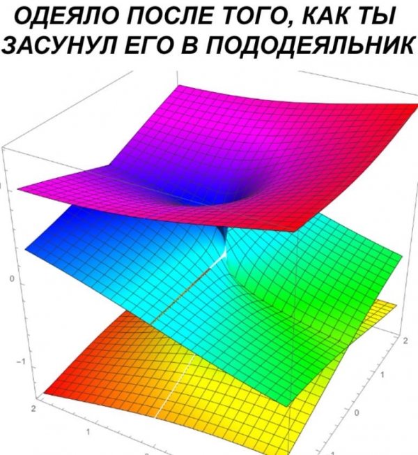 Нестандартный юмор :)