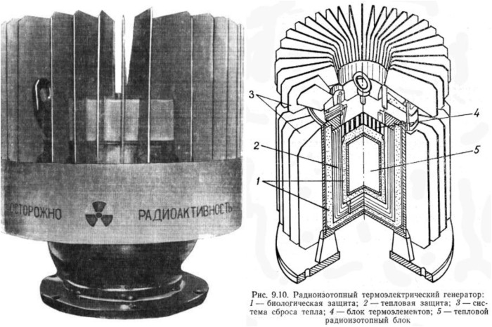 По мере освоения космоса возникла необходимость в источниках тепла для термогенераторов / Фото: studfile.net