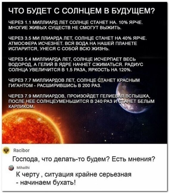 Смешные комментарии в социальных сетях