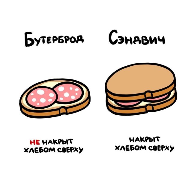 &amp;quot;Не перепутай!&amp;quot;: забавные подсказки о вещах и понятиях, которые люди часто путают