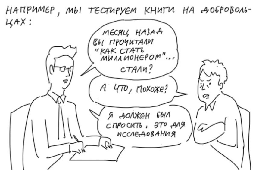 книги по мотивации