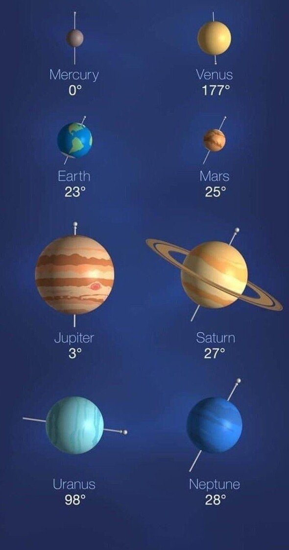 20 жизненных подсказок-шпаргалок, которые сделают вас эрудитом