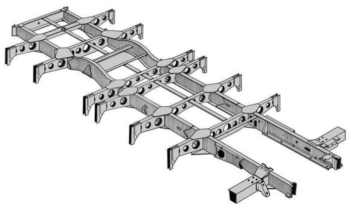 «Уедут все!»: наш «Пазик» и его предки