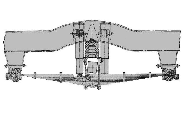 «Уедут все!»: наш «Пазик» и его предки