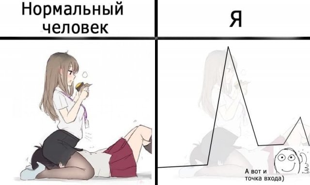 Шутки и мемы от инвесторов Шутки и мемы от инвесторов