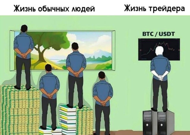 Шутки и мемы от инвесторов Шутки и мемы от инвесторов