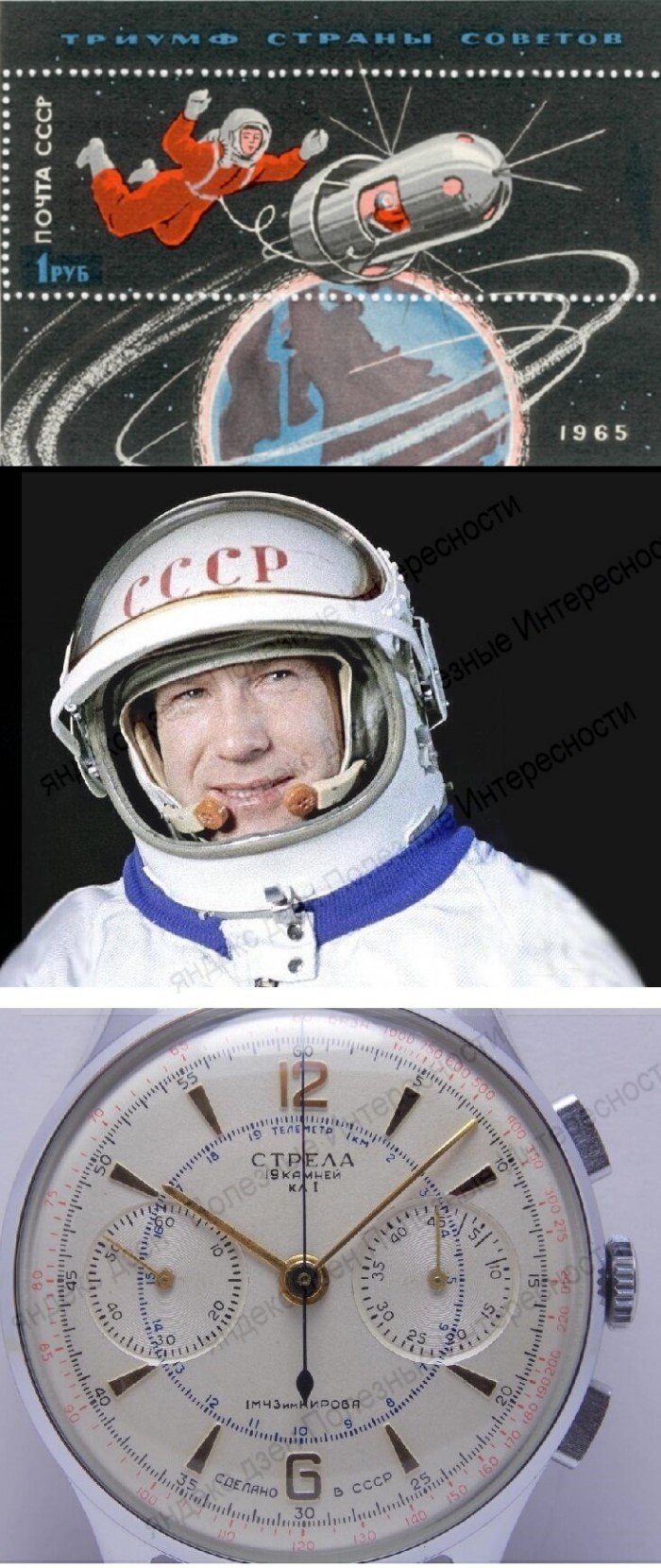 Почему советские наручные часы любили даже капиталисты