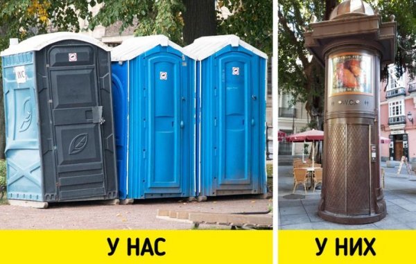 Подборка интересных фактов об Испании