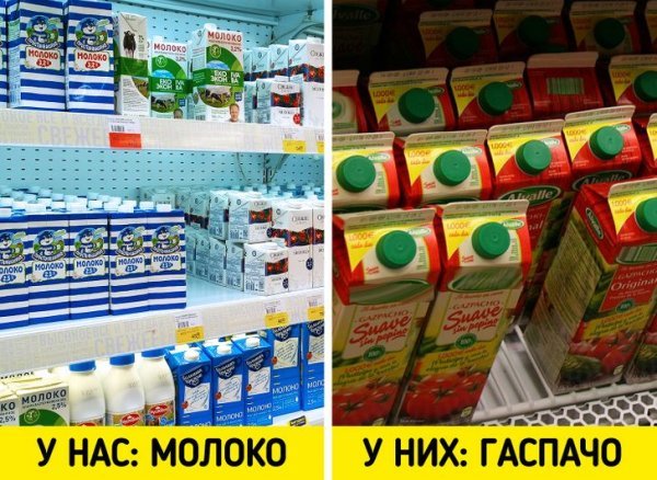 Подборка интересных фактов об Испании