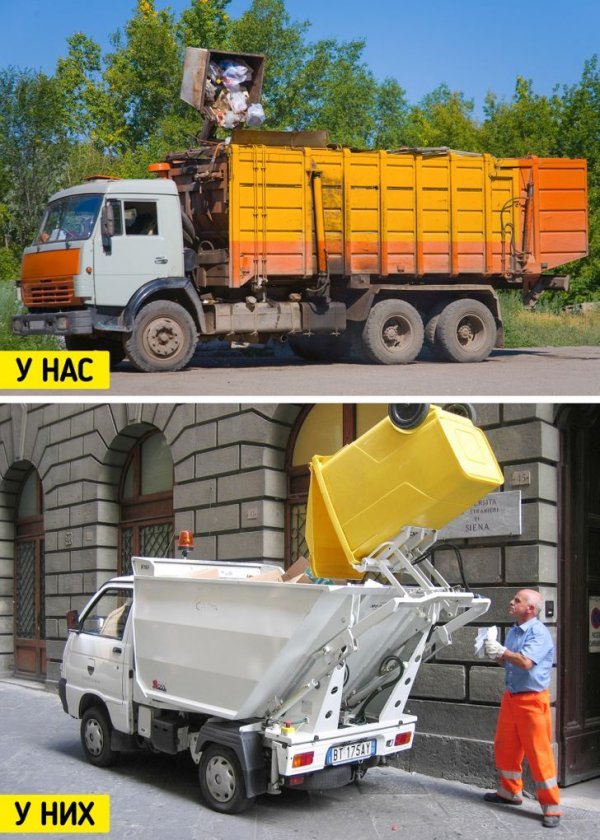 Интересные мелочи жизни в Италии