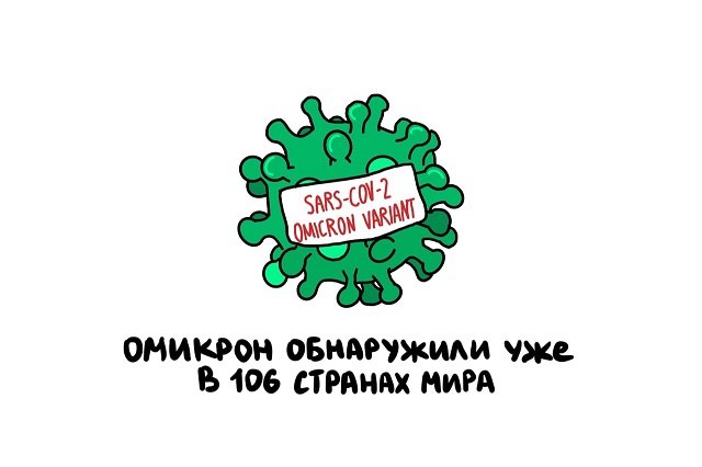Интересные факты на все случаи жизни