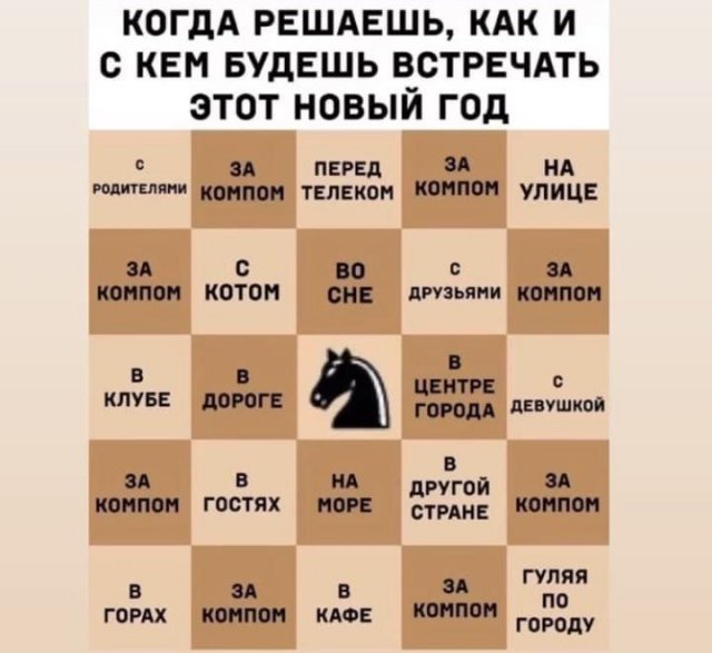 Лучшие шутки и мемы из Сети