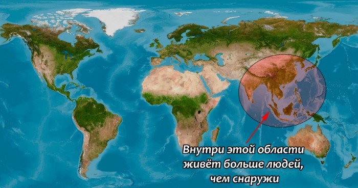 Почему Индия и Китай так сильно населены по сравнению с другими странами? Почему Индия и Китай так сильно населены по сравнению с другими странами?