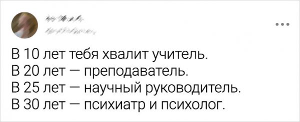 Подборка забавных твитов