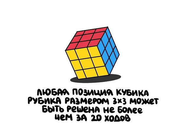 Интересные факты на все случаи жизни