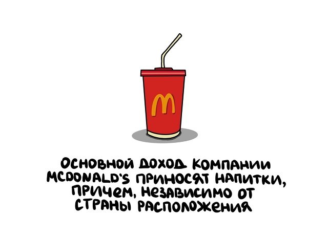 Интересные факты на все случаи жизни