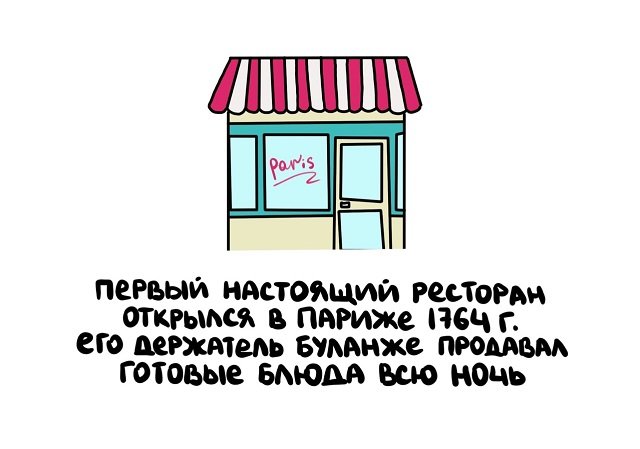 Интересные факты на все случаи жизни