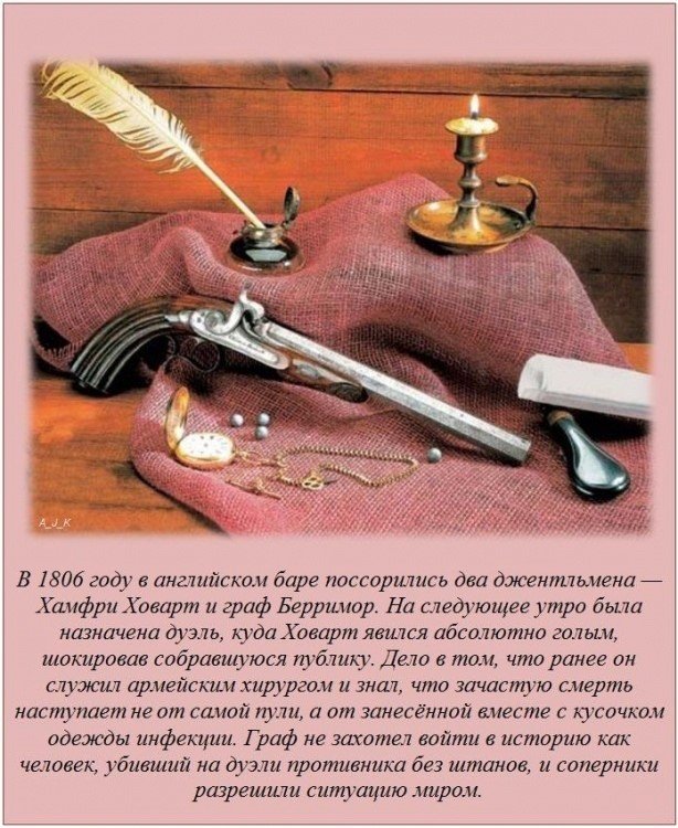 Краткие факты и интересные фотографии