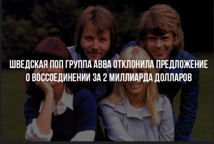 Краткие факты и интересные фотографии