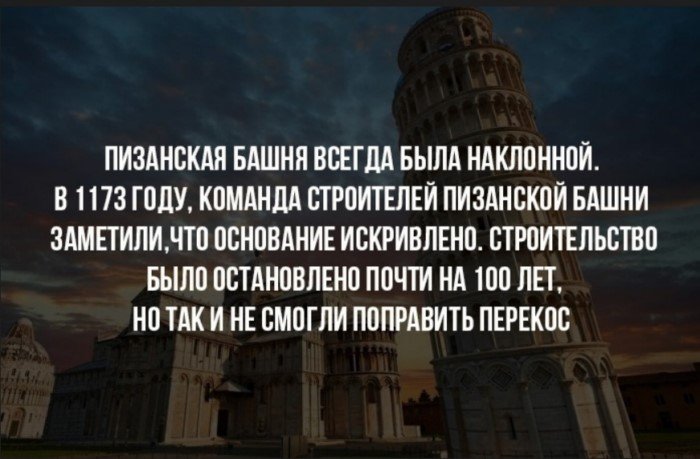 Краткие факты и интересные фотографии