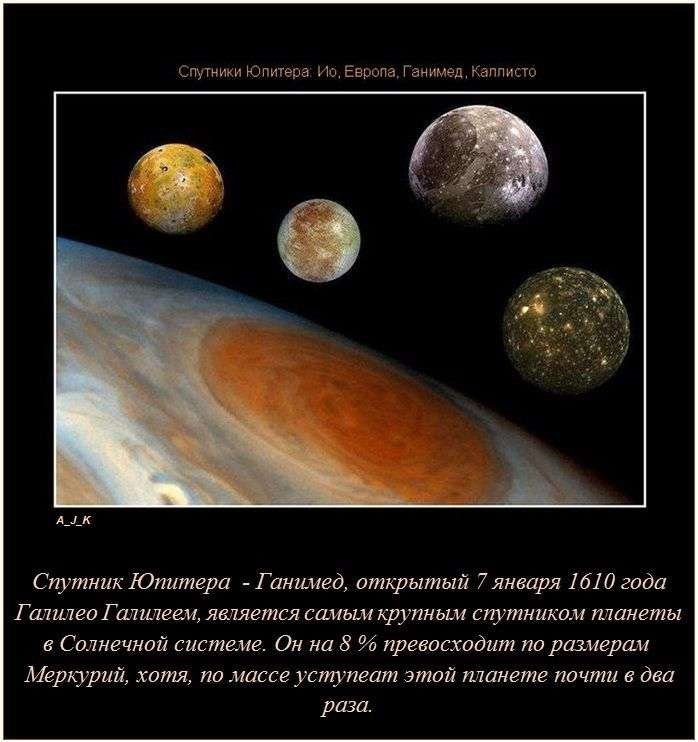 Краткие факты и интересные фотографии