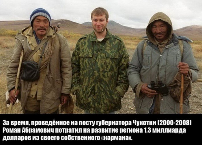 Краткие факты и интересные фотографии