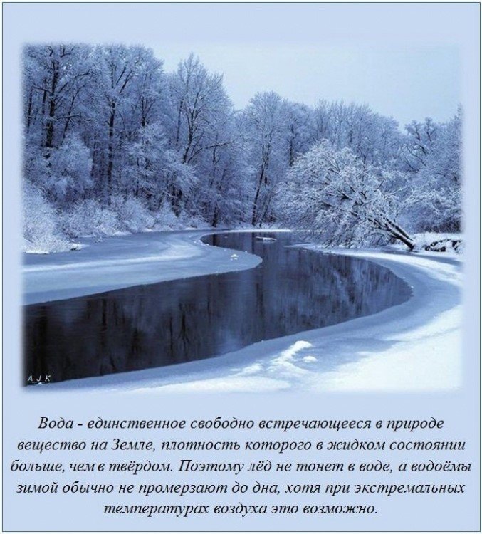 Краткие факты и интересные фотографии