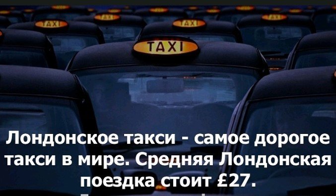 Краткие факты и интересные фотографии