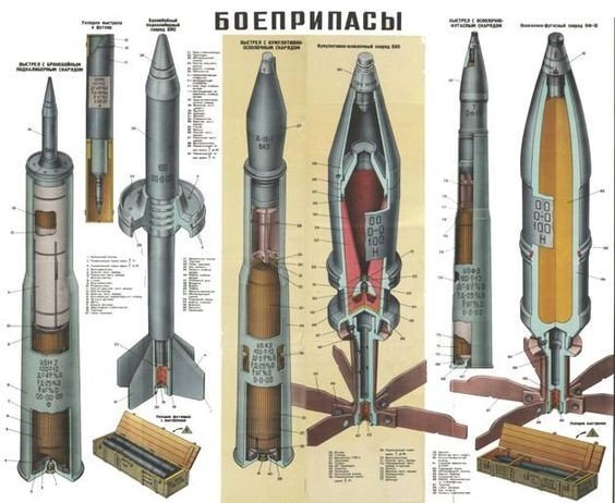 22 опасных разреза: подборка оружия в необычном ракурсе 22 опасных разреза: подборка оружия в необычном ракурсе
