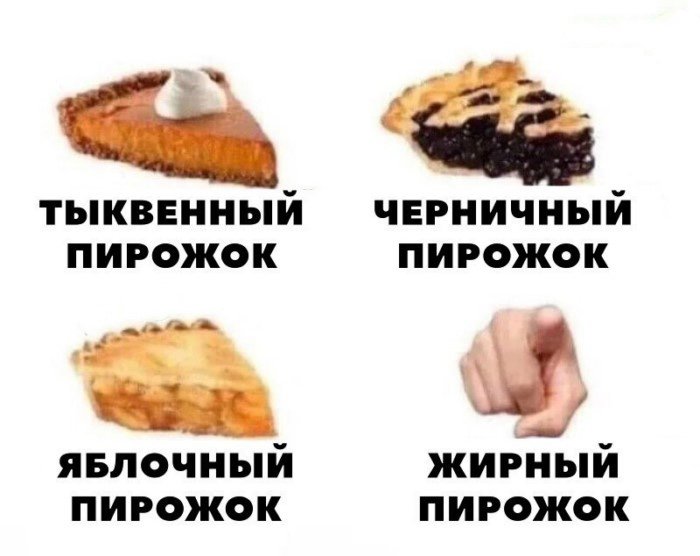 Жизненные ситуации, в которых оказывался каждый из нас