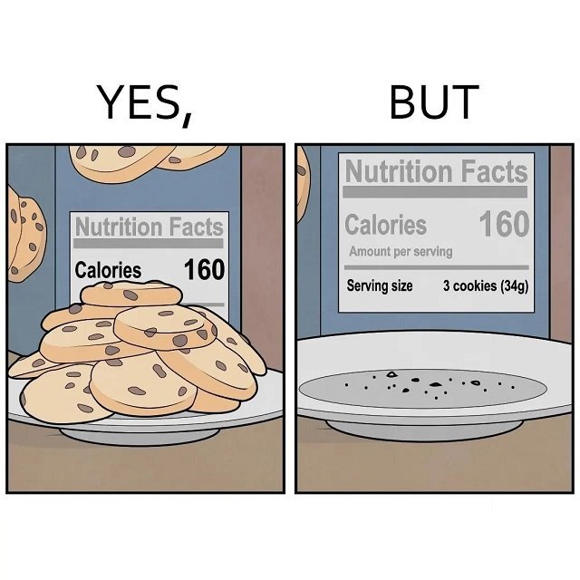 Да, но...: ироничные иллюстрации художника из Москвы о двойных стандартах