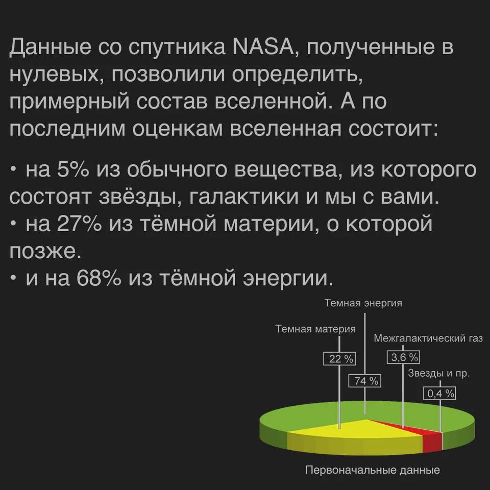 О тёмной энергии