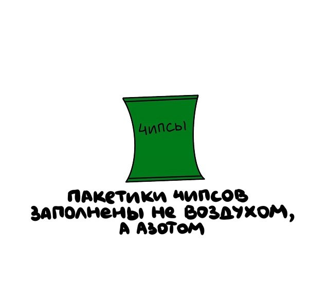 Интересные факты на все случаи жизни