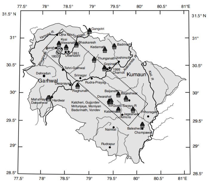 Как можно использовать древние храмы и мавзолеи в качестве сейсмографов Как можно использовать древние храмы и мавзолеи в качестве сейсмографов