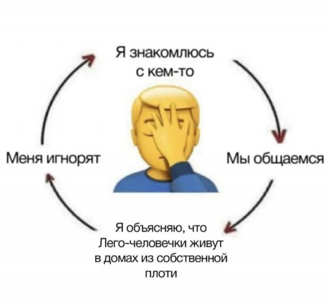 Лучшие шутки и мемы из Сети - 03.09.2022