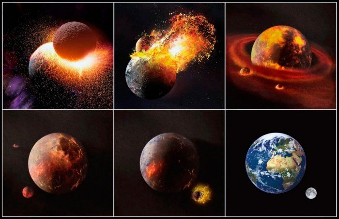 Космическая катастрофа: какой была Земля 4,5 миллиарда лет назад, откуда взялась Луна и как на нашей планете появилась вода