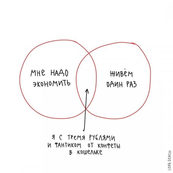 Самоироничные иллюстрации о ситуациях, знакомых каждому