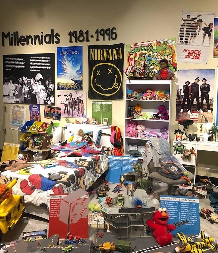 необычные музеи со всего мира и их экспонаты на фото