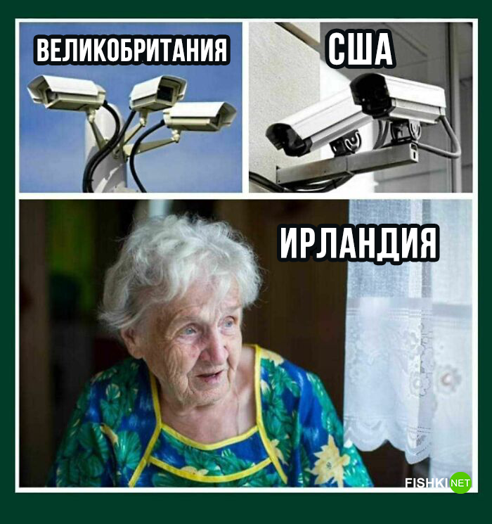 2. Самая надежная охранная система