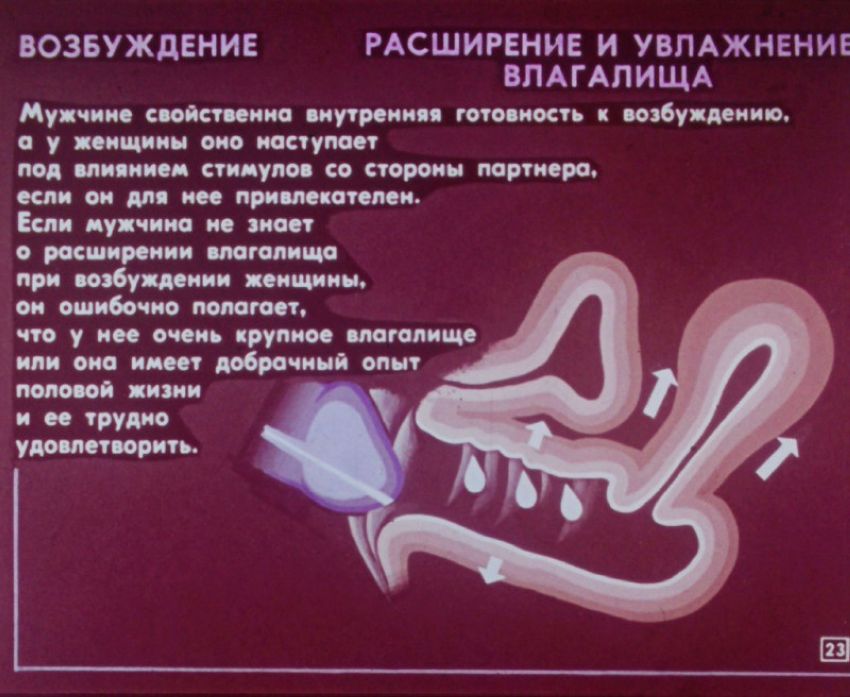 Азбука для двоих. Диафильм для старшеклассников 1989г.