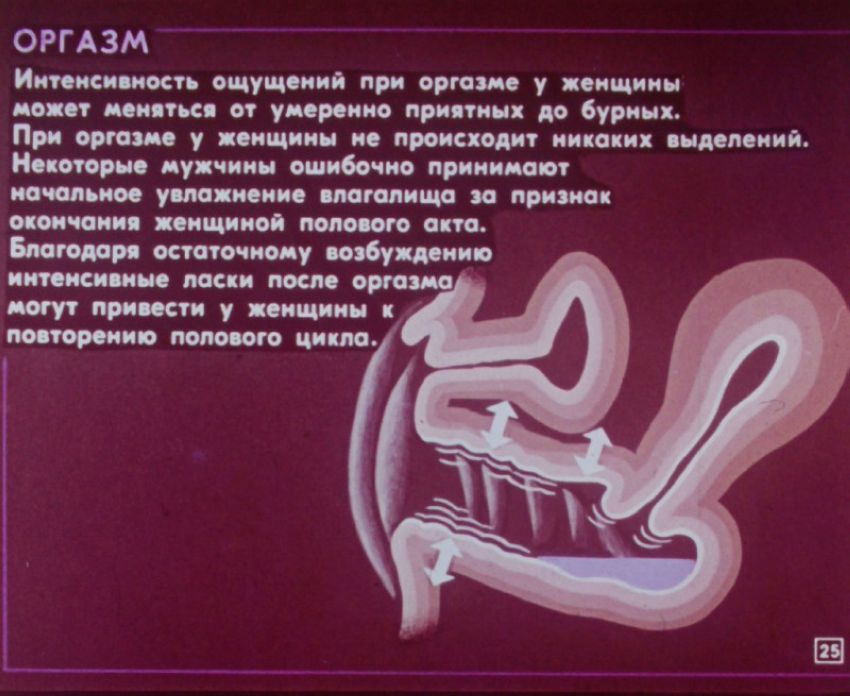 Азбука для двоих. Диафильм для старшеклассников 1989г.
