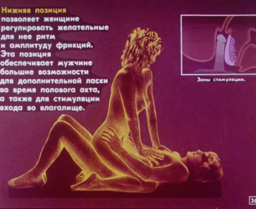 Азбука для двоих. Диафильм для старшеклассников 1989г.